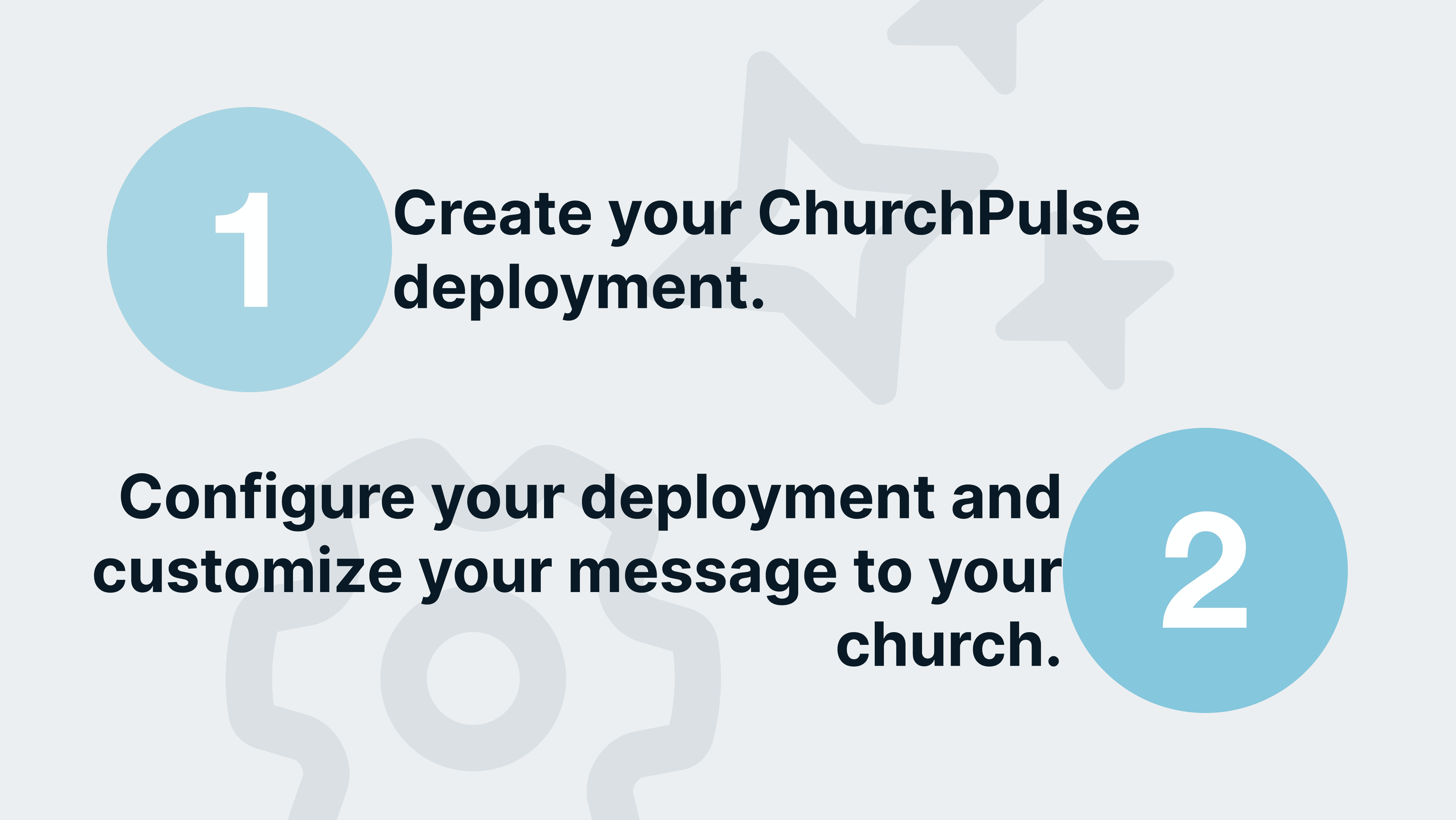 A two-step graphic showing “1” Create your ChurchPulse deployment and “2” Configure and customize your deployment for your church.