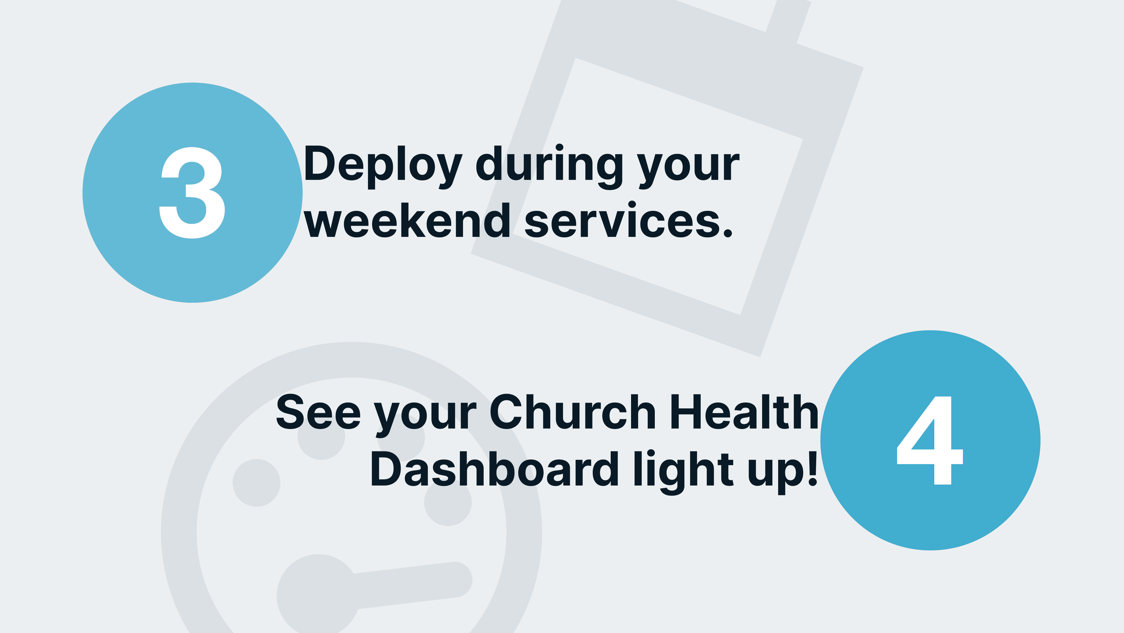 A two-step graphic showing “3” Deploy during your weekend services and “4” Watch your Church Health Dashboard light up.