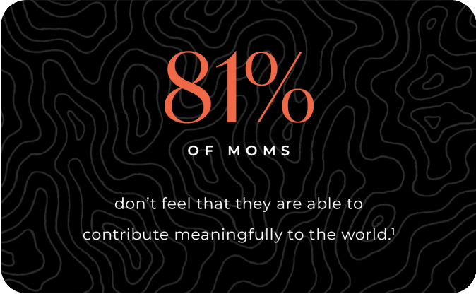 91% of moms involved feel supported and empowered by their church