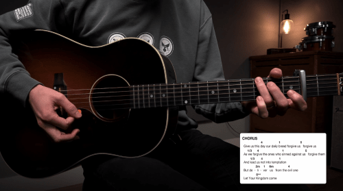 Acoustic Guitar Tutorial | Male Key						